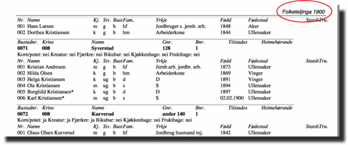 Foketeljinga