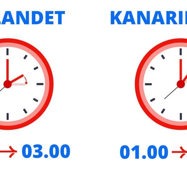 Sommartid 2026 Gran Canaria ställa fram klockan