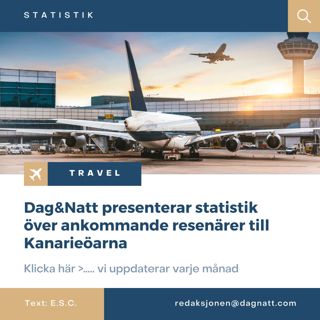 Vinter är bra på Kanarieöarna!