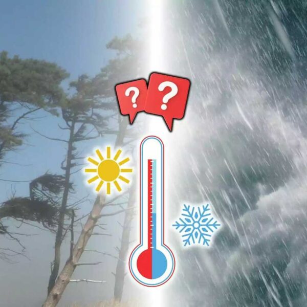 Regn, vind eller sol