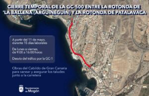 GC500 stängs av mellan rondellen Arguineguin(valfenan) till rondellen Patalavaca