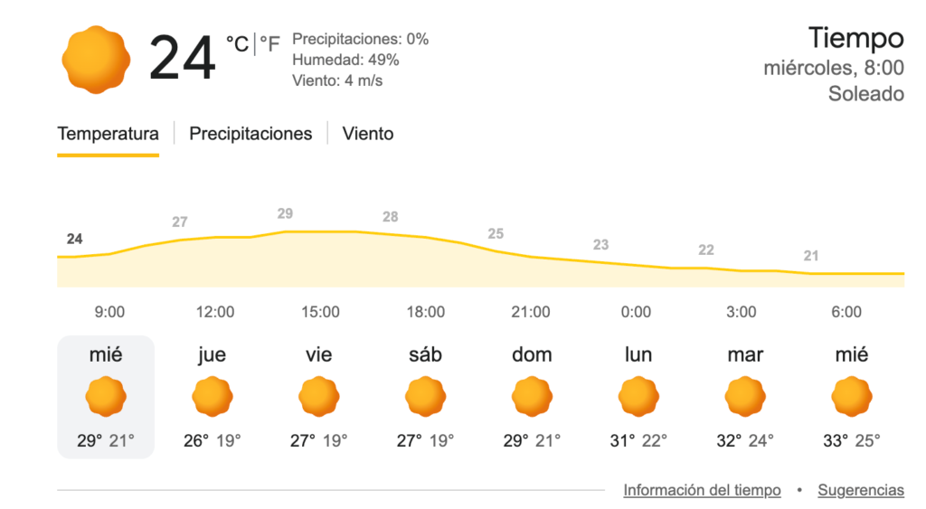 väderprognos Gran Canaria