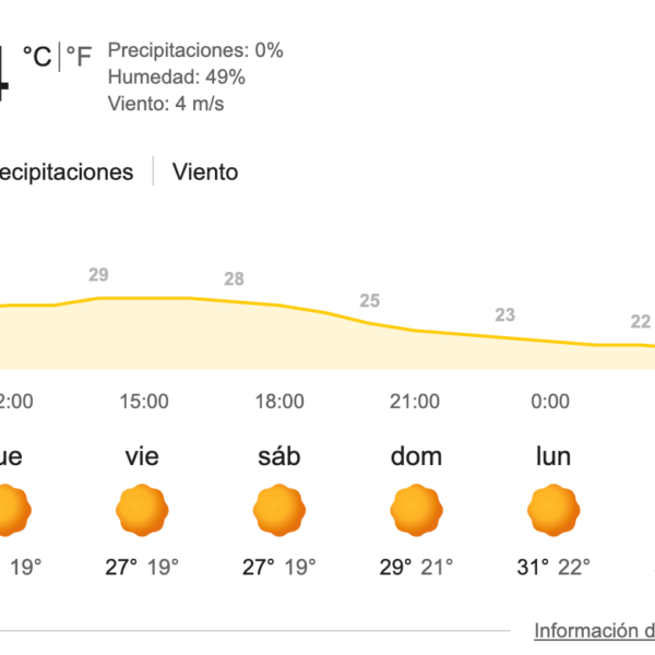 väderprognos Gran Canaria